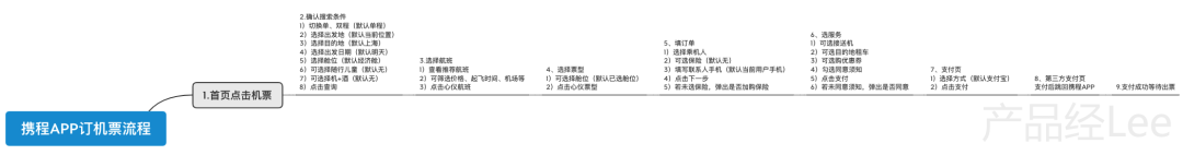 一个新版携程的产品分析报告